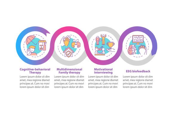 Addiction Treatment Methods Graphics & Infographics