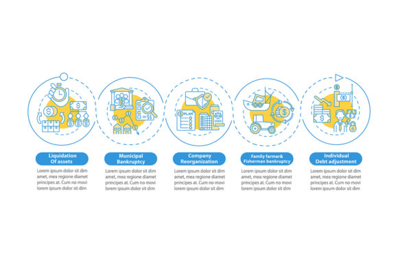 Bankruptcy Procedure Vector Infographic for Modern Branding