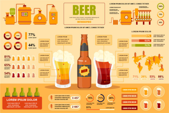 Beer Infographic Design Template: Graphics & Infographics