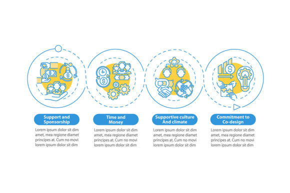 Co-design Vector Infographic for Modern Branding