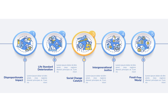 Disproportionate Impact: Graphics & Infographics