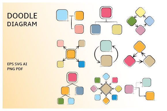 Doodle Diagram Infographic Template: Graphics & Infographics for Local Brands