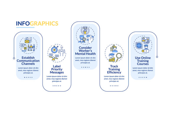 Employee Reboarding Graphic Infographic