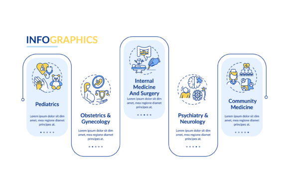 Family Medicine Graphics for Handmade Business