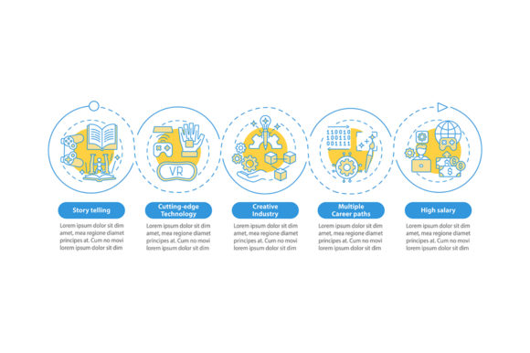 Game Design Industry Benefits