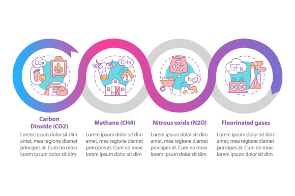 Greenhouse Effect Vector Graphics for Crafters