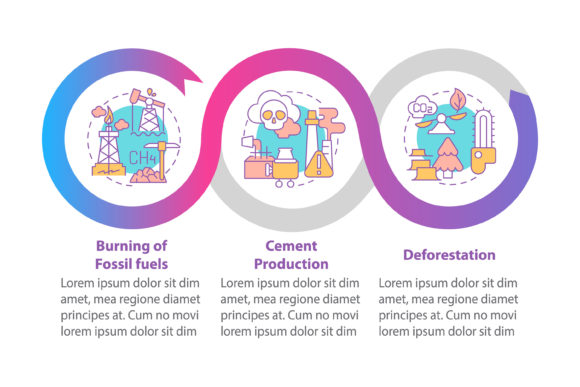 Human CO2 Emissions Vector Graphics