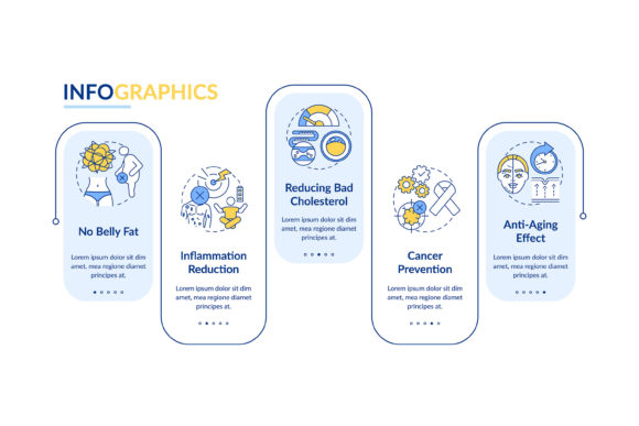 Intermittent Fasting Benefits Graphics & Infographics