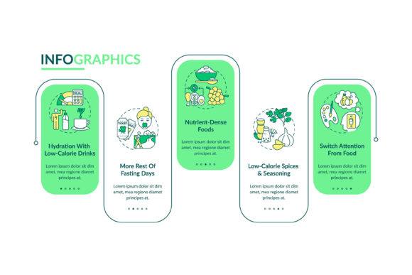 Intermittent Fasting Tips Graphics & Infographics