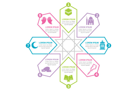 Islamic Infographic: Graphics & Infographics for Creative Sellers
