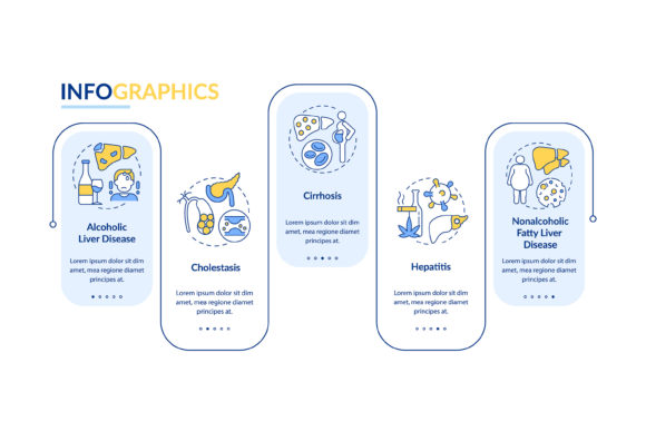 Liver Dysfunction Vector Graphic for Modern Branding