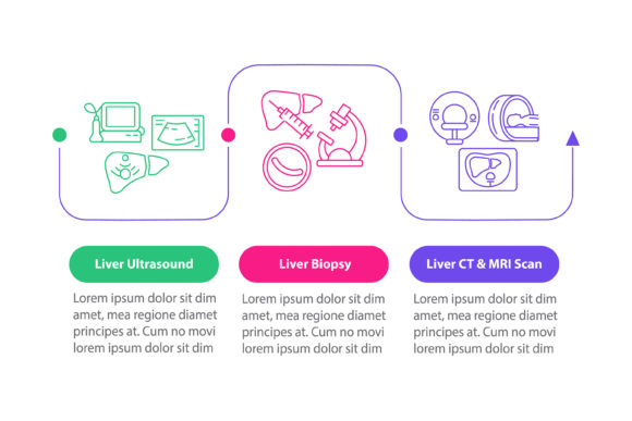 Liver Testing Vector Infographic