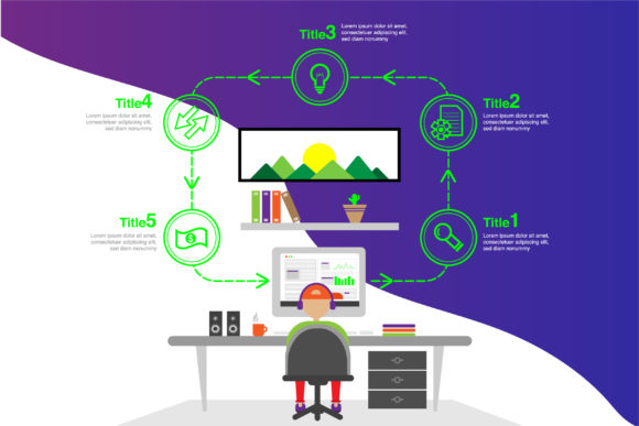 Make Money Online Infographic: Graphics & Infographics for Crafters