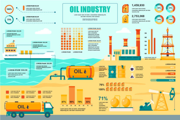 Oil Industry Infographic Design Template: Graphics & Infographics