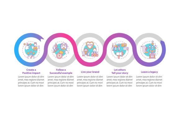 Personal Branding Rules: Graphics & Infographics