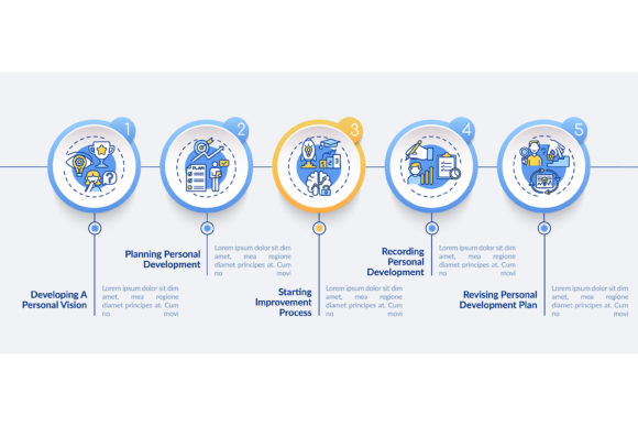 Personal Development Steps Graphics for Crafting