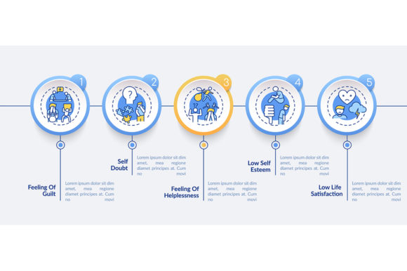 Procrastination Signs Vector Infographic: Graphics & Infographics