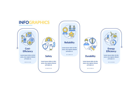 Safety Engineering Graphics for Handmade Creators