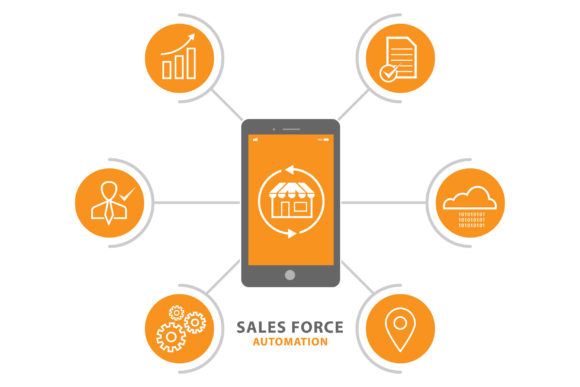 Sales Force Automation Infographic: Graphics & Infographics for Real Projects