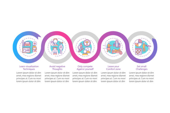 Self-improvement Strategies Graphics for Digital Sellers