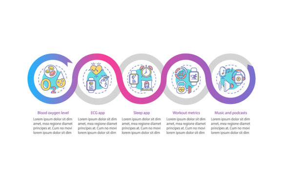 Smartwatch Capabilities Graphics for Crafters