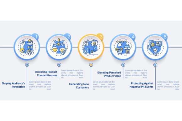 Strong Branding Vector Infographic Graphics