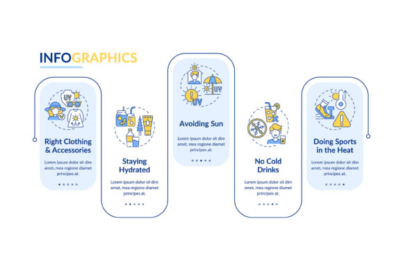 Sunstroke Prevention Vector Infographic Graphics