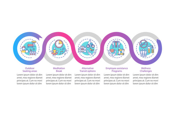 Workspace Wellbeing Practices Graphics & Infographics